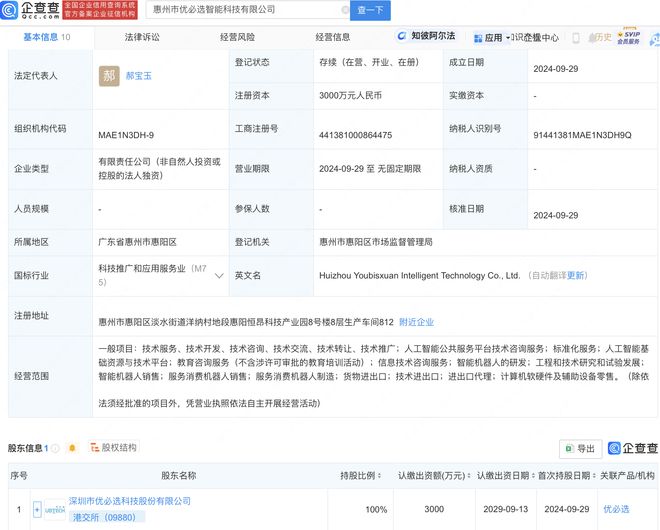 優必選投資成立智能科技新公司，強化人工智能公共服務技術咨詢布局